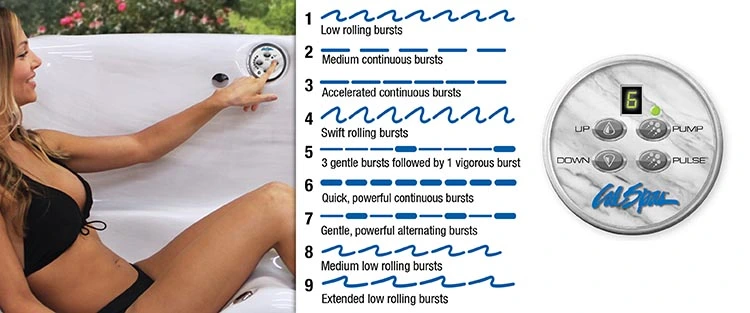 ATS Control for hot tubs in Boise