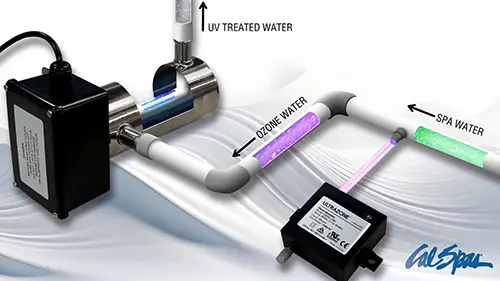 Pure Cure Ozone Combo System